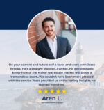 Keller Williams Realty – The Winslow Group