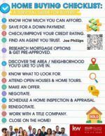 Keller Williams Realty Centre Keller Williams Realty Centre