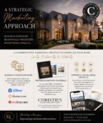 Christie’s International Real Estate Christie’s International Real Estate